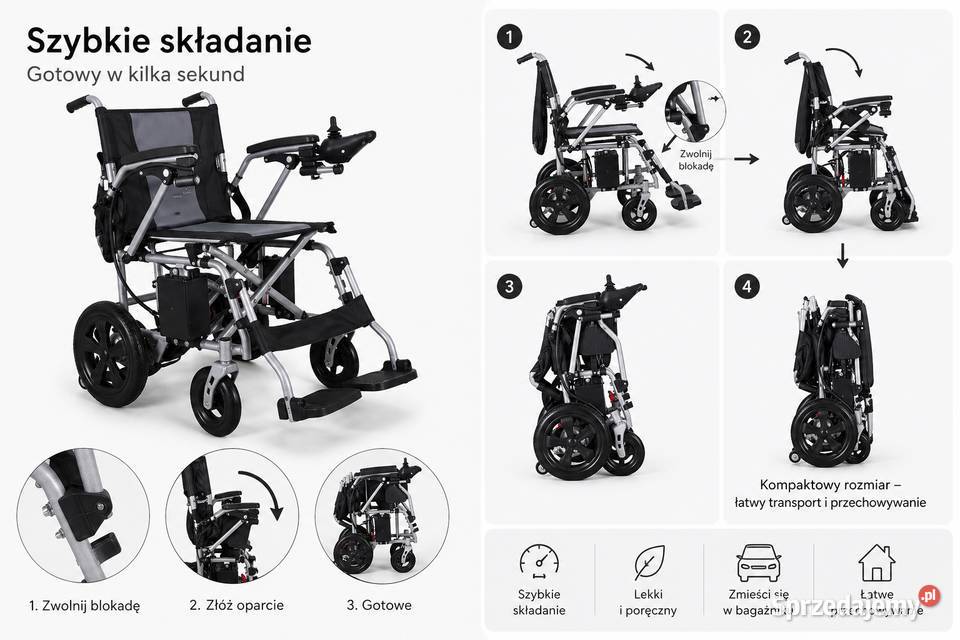 Elektryczny wózek inwalidzki składany w zwykły Wołomin sprzedam