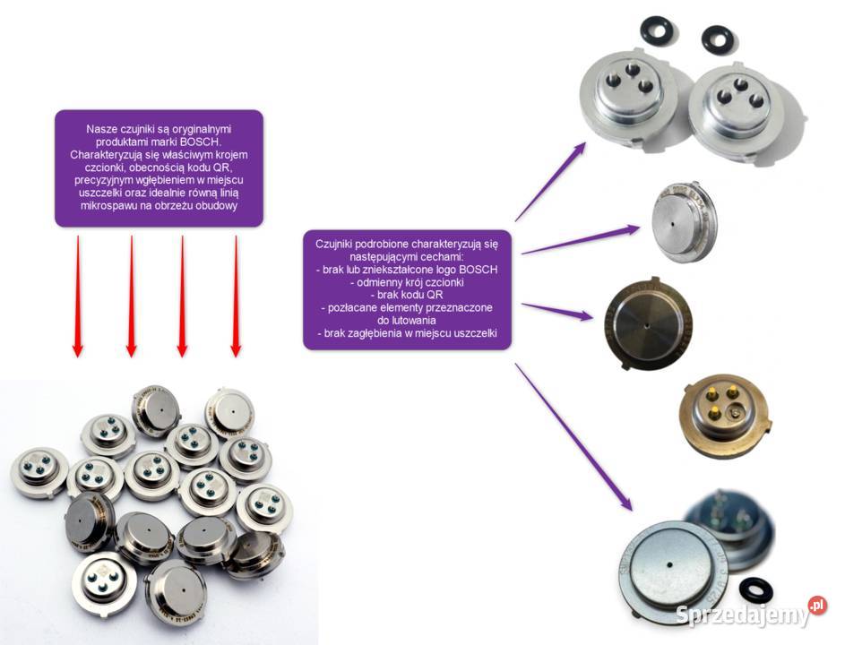 Naprawa regeneracja DQ381 P1735 P1736 10666 Mysłowice