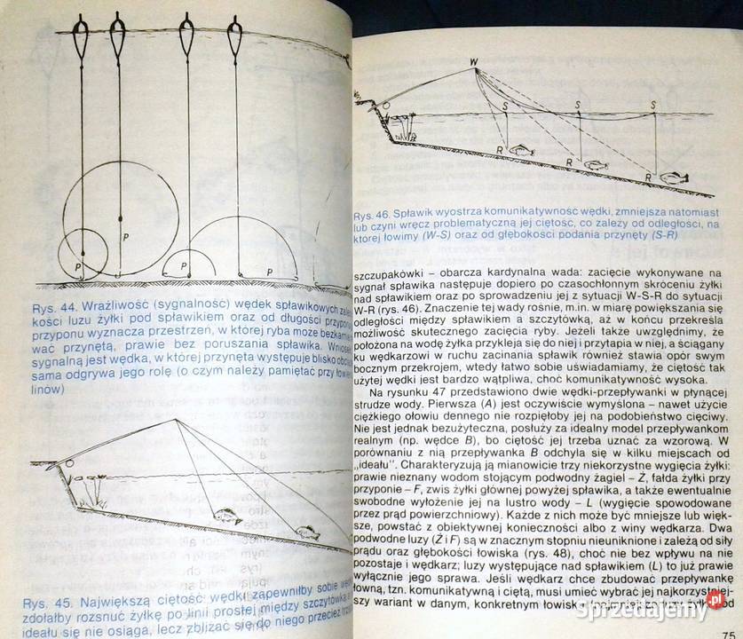 Wędkarstwo rzeczne Wacław Strzelecki Chełm
