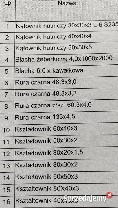 Nowa Stal Słupki Kątowniki Blacha Profile