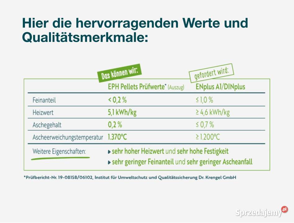 Pelet premium a1 2500 Głuszyca sprzedam