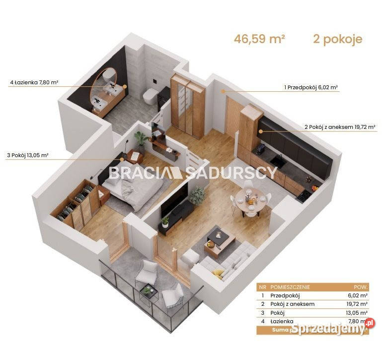 Mieszkanie Katowice Ceglana 4659m2 2pokojowe Liczba pokoi 2