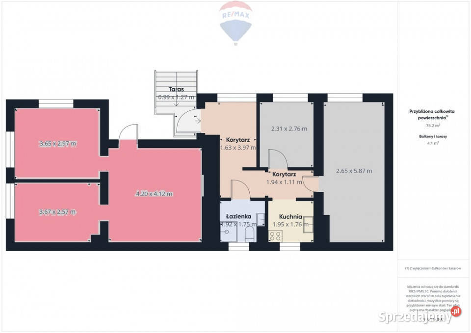 wolnostojącego budynku usługowego Wynajem Warszawa