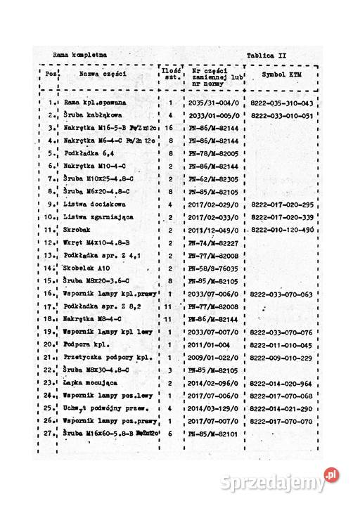 Rozsiewacz nawozów i wapna RNW3 instrukcja i Pozostałe podkarpackie Stalowa Wola
