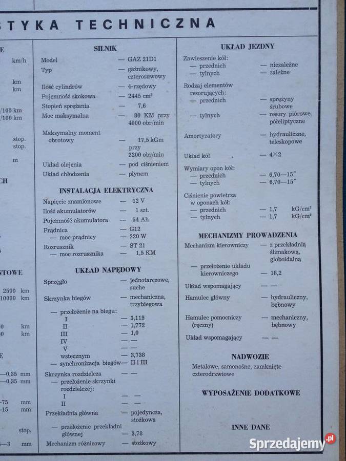 WOŁGA tablica charakterystyka techniczna Warszawa