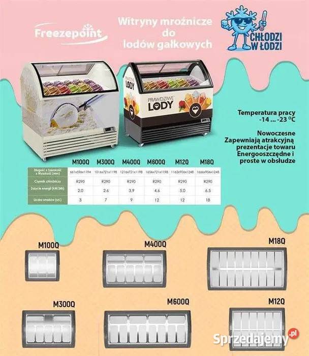 Konserwator lodów na 7 9 kuweciarka lody JUKA Łódź