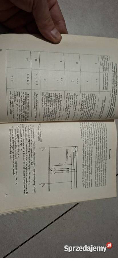Pierwsze wydanie URZĄDZENIA NAPĘDU ELEKTRYCZNEGO wielkopolskie Łęczyca
