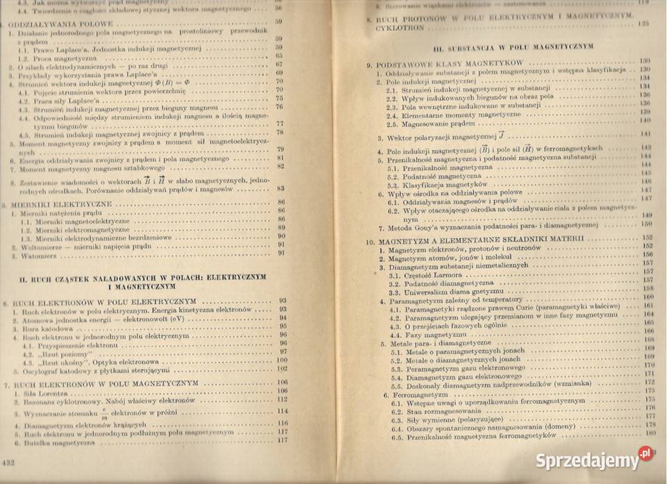 ELEKTROMAGNETYZM Aniela Wolska kujawsko-pomorskie