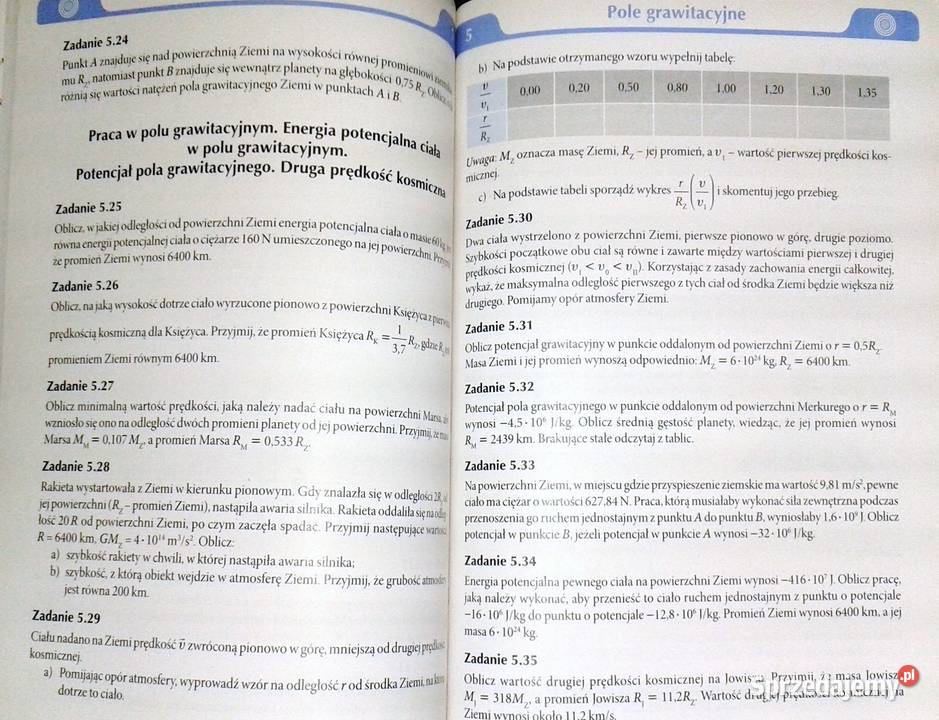 Fizyka z przyszłością Zbiór zadań A Bożek K Pozostałe Chełm sprzedam