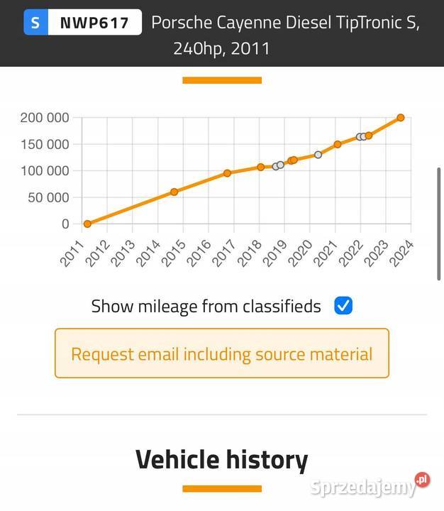 AUTOMATYCZNA SKRZYNIA BIEGÓW Porsche Cayenne 30 Chełm sprzedam