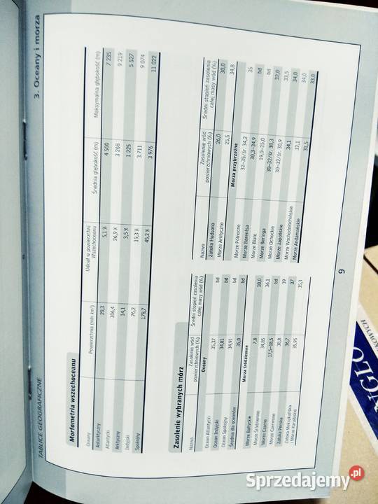 Niezbędnik maturzysty geografia pwn Warszawa