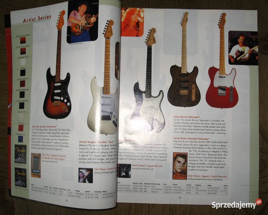 Fender Frontline 2001 De Armond Squier Benedetto pomorskie Kępice sprzedam