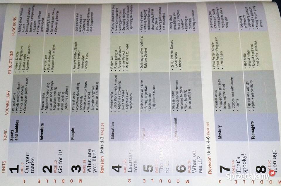 Channel your English preintermediate Mitchell J lubelskie
