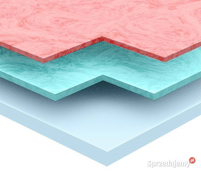 Materac SENSO JANPOL piankowy dostępny w wielu