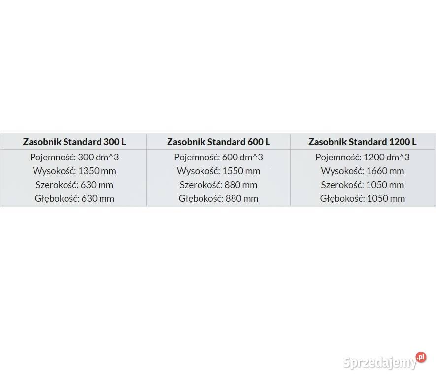 Zasobnik na Pellet 600 L VENMA Ocynk Zbiornik do Koszęcin