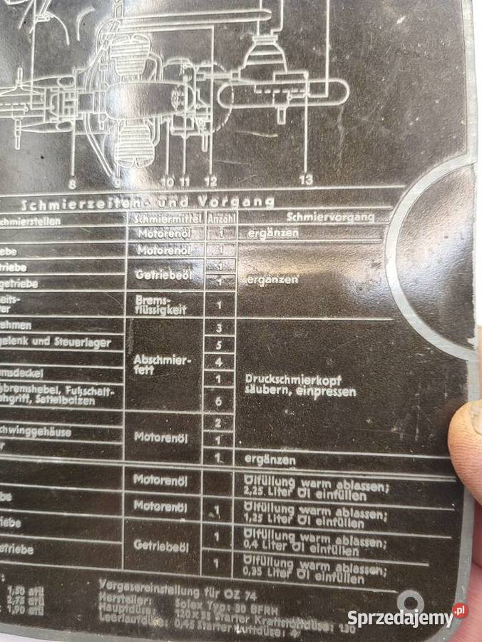 BMW R75 TABLICZKA SMAROWANIA NA BAK SCHEMAT BMW śląskie Rybnik