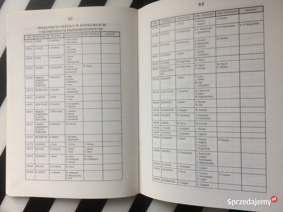 3676 I Liceum Ogólnokształcące W Nowogardzie 50 Antykwariat Szczecin