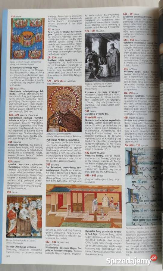 Encyklopedia powszechna i słownik jęz polskiego Katowice