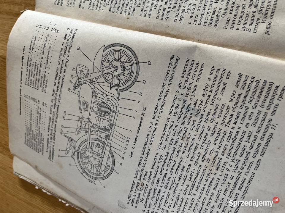 M72 książka wydanie 1951r Oryginał Chełm sprzedam