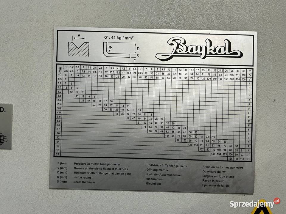 Prasa krawędziowa Baykal APHS 310 CNC mało godz Wrocław