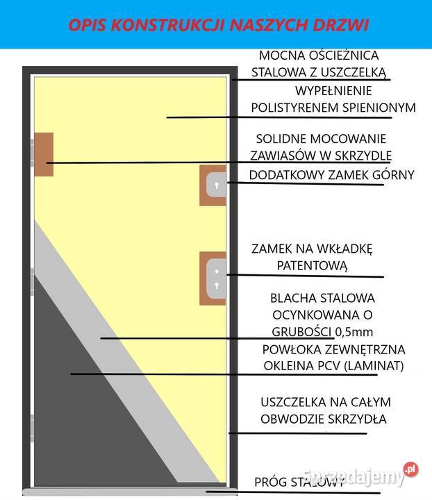 Drzwi wejściowe 72 mm SI04 GLASS PREMIUM BLACK Ciemniewo