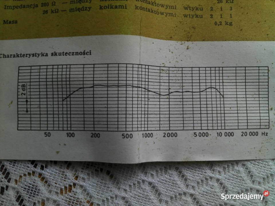 Mikrofon MDO X1 magnetoelektryczny z 1975 r śląskie