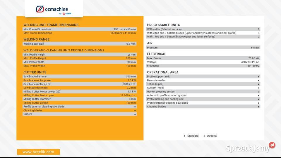 Automatyczne centrum zgrzewająco czyszczące Obodowo