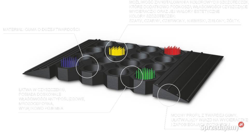 Wycieraczka gumowa ażur DOMINO PLASTER MIODU mazowieckie Mińsk Mazowiecki