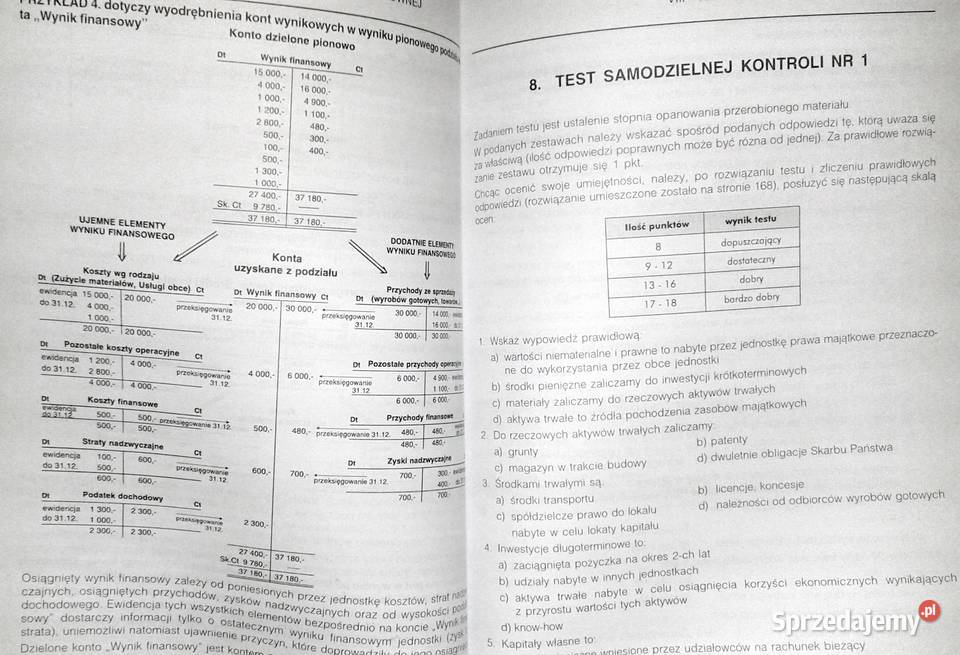 Zasady rachunkowości Bożena Padurek Rok wydania 2004 lubelskie Chełm