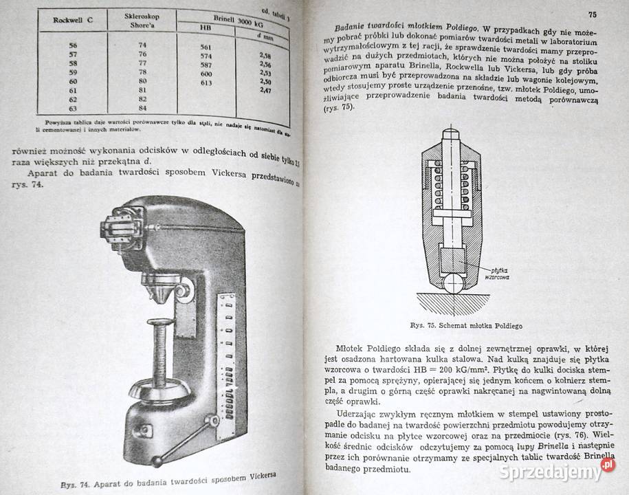 Zarys technologii metali Zbigniew Muszyński