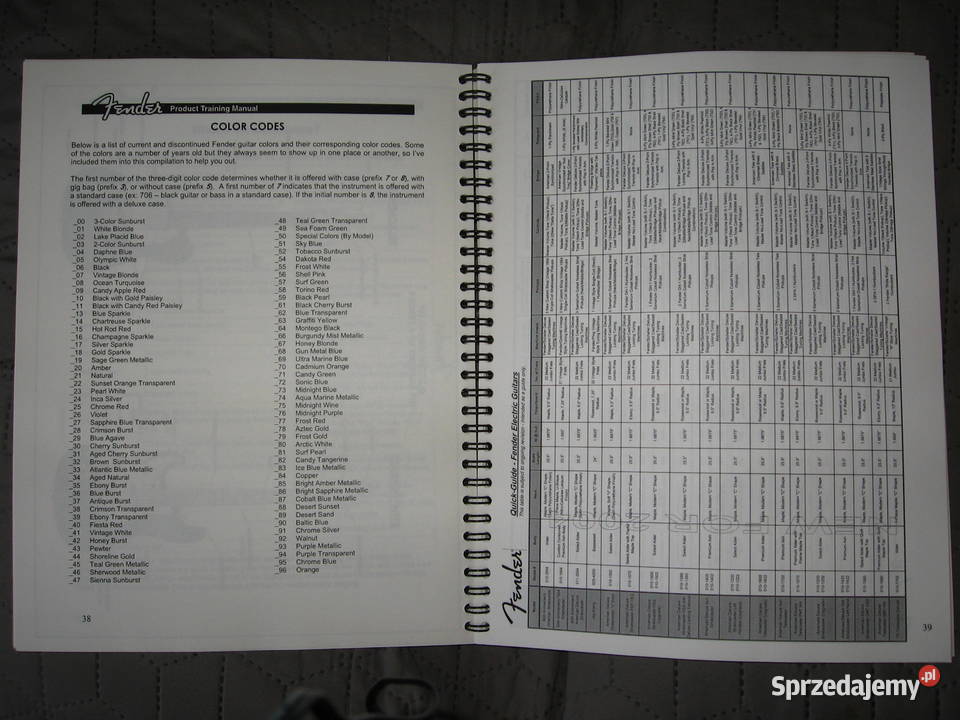 Fender Product Training Manual podręcznik Kępice