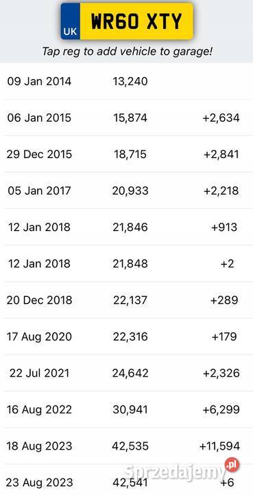 SILNIK Nissan Micra IV K13 12 16V 80 serwisowany Rudka
