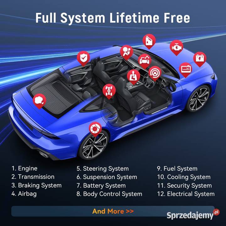 Thinkcar db6 wszystkie systemy auta 5 funkcji Interfejsy diagnostyczne Siemianowice Śląskie