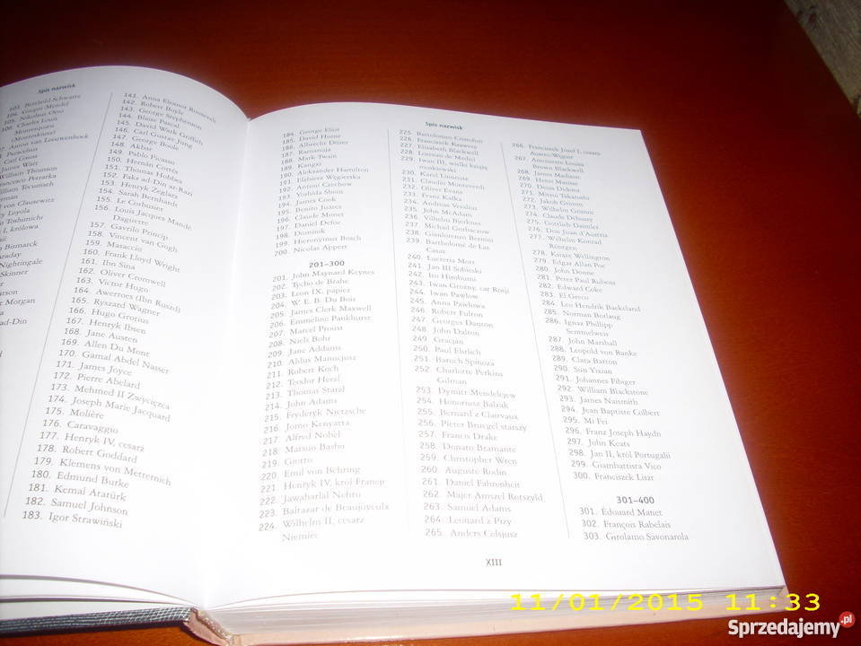 1000 POSTACI TYSIĄCLECIAranking ludziktórzy Książki naukowe i popularnonaukowe Książki i Podręczniki