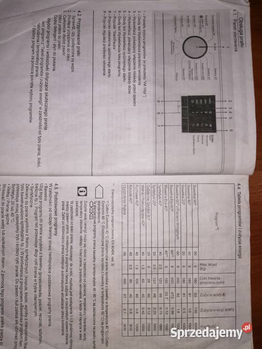 Pralka Beko Racibórz sprzedam