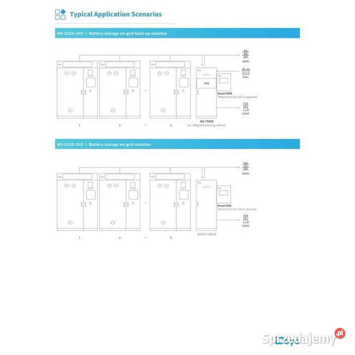 Magazyn Energii DEYE MSGS2152H3 215kWh 100kW CI sprzedam