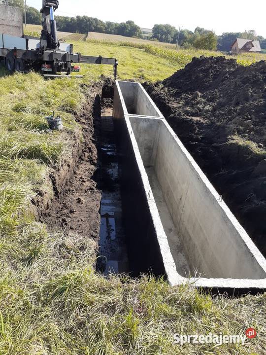 Kanał Samochodowy Grubość Ścian 12 4m6m Solidne Materiały budowlane Kraków