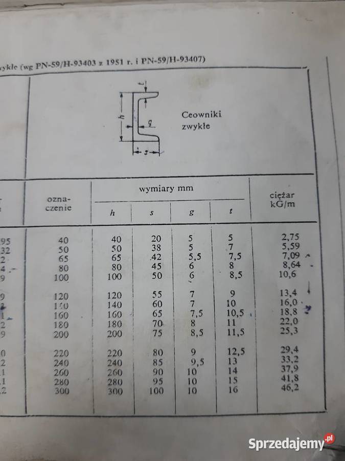 Celownik 40 hutniczych R235JR lubelskie Łęczna