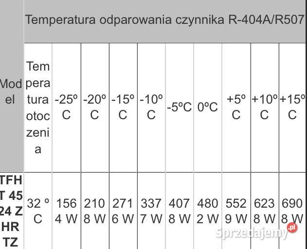 Agregat chłodniczy skraplający Tecumseh FHT4524Z Kobyłka