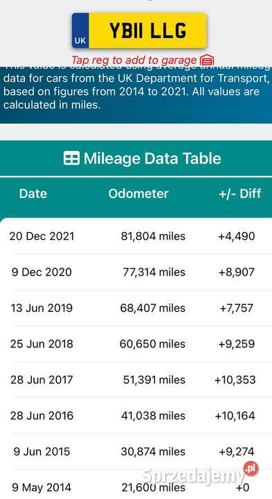 SILNIK KPL Skoda Rapid 12 T TSI TURBO 105 Rudka