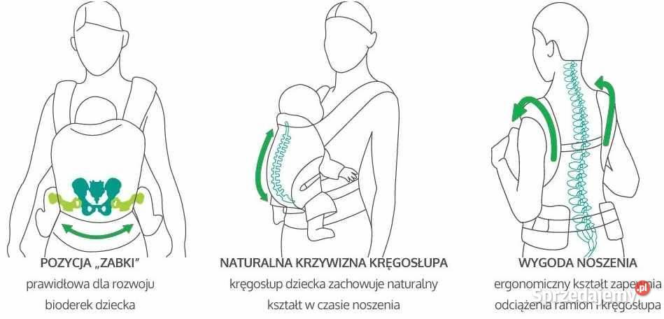 Womar Nosidełko Ergonomiczne Zafffiro ECO1 z Pozostałe małopolskie Kraków