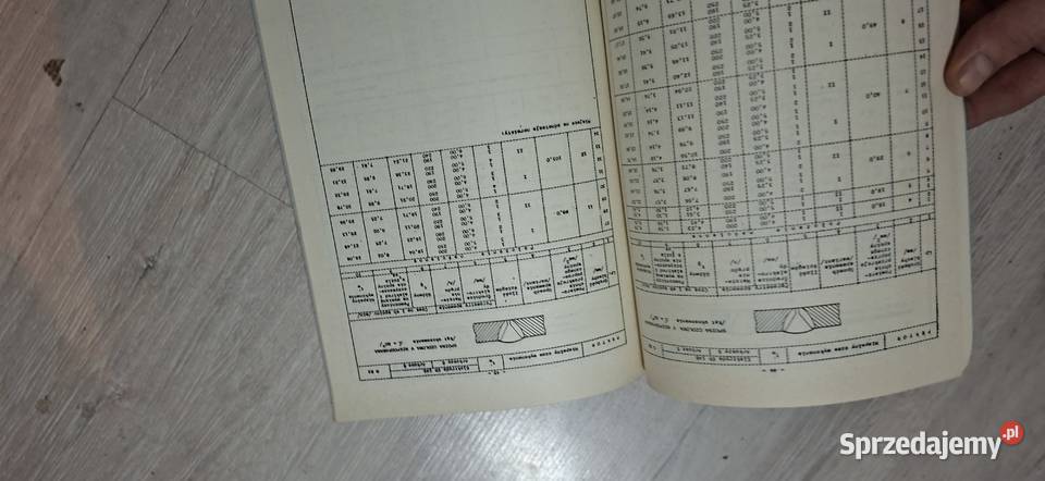 Niski nakład 300 Scalone normatywy czasu pracy