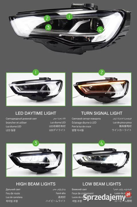 NOWE lampy przednie lampa przód Audi A3 2013