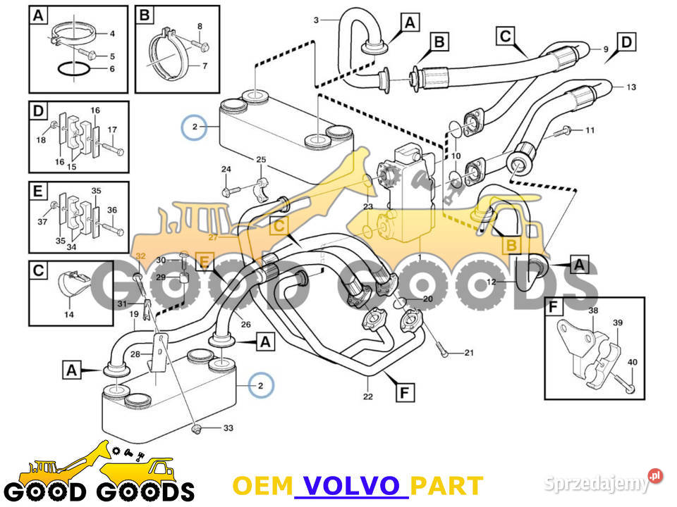 VOLVO CHŁODNICA OLEJU 11033628 11110107 OEM Władysławów