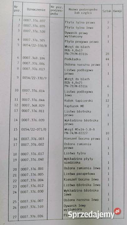 Osłona narożna błotnika tylna lewa 7376012 podkarpackie Tyczyn