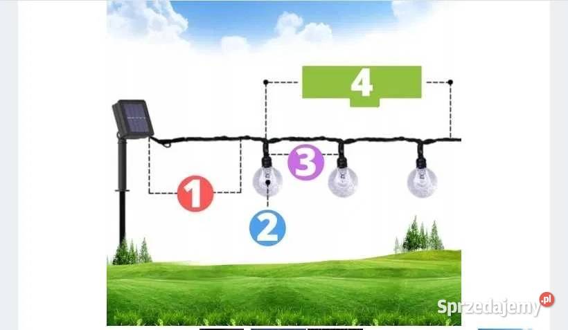 GIRLANDA solarna ogrodowa lampki 100 led kulki Lubaczów sprzedam