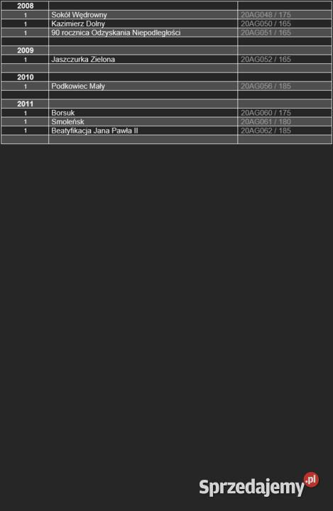 Monety srebrne kolekcjonerskie z przed i Kudowa-Zdrój sprzedam