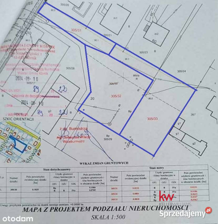 Działka 1866m2 Robakowo Aroniowa 1866m2 wielkopolskie
