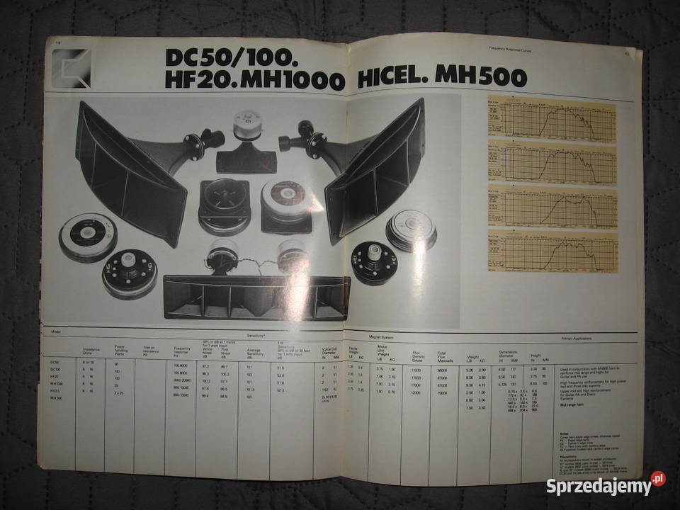 Celestion Power Loudspeakers catalog katalog Kępice