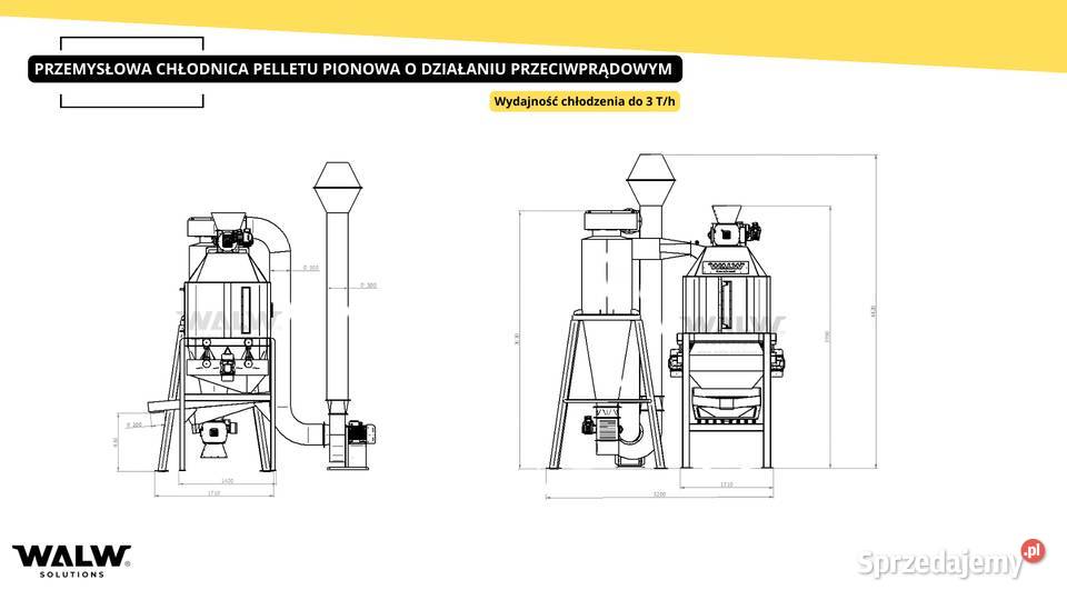 Przemysłowa chłodnica pelletu pionowa o łódzkie